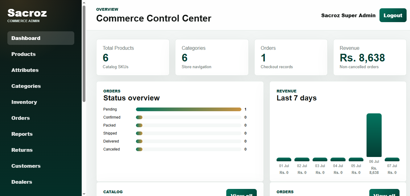 E-Commerce Management System (Sacroz)